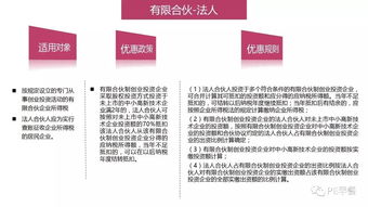 创业投资企业登记备案、投资运作及优惠政策要点解析