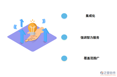 融合投资运营咨询的全过程工程咨询管理软件 赋能项目全生命周期
